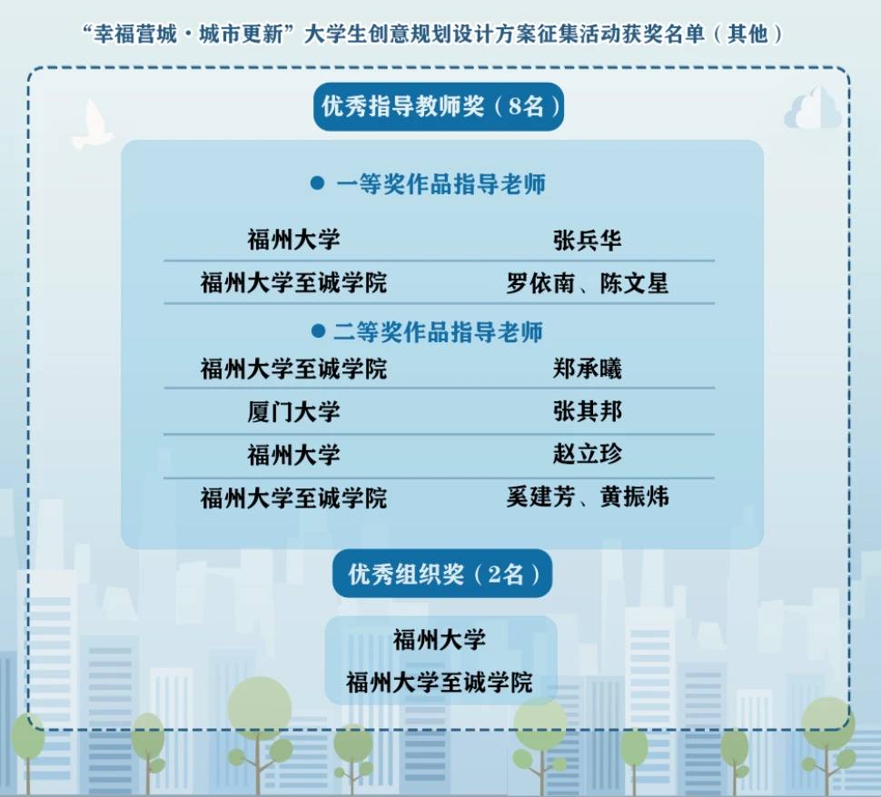 业余篮球爱好者应该怎样练习呼吸技巧?_2